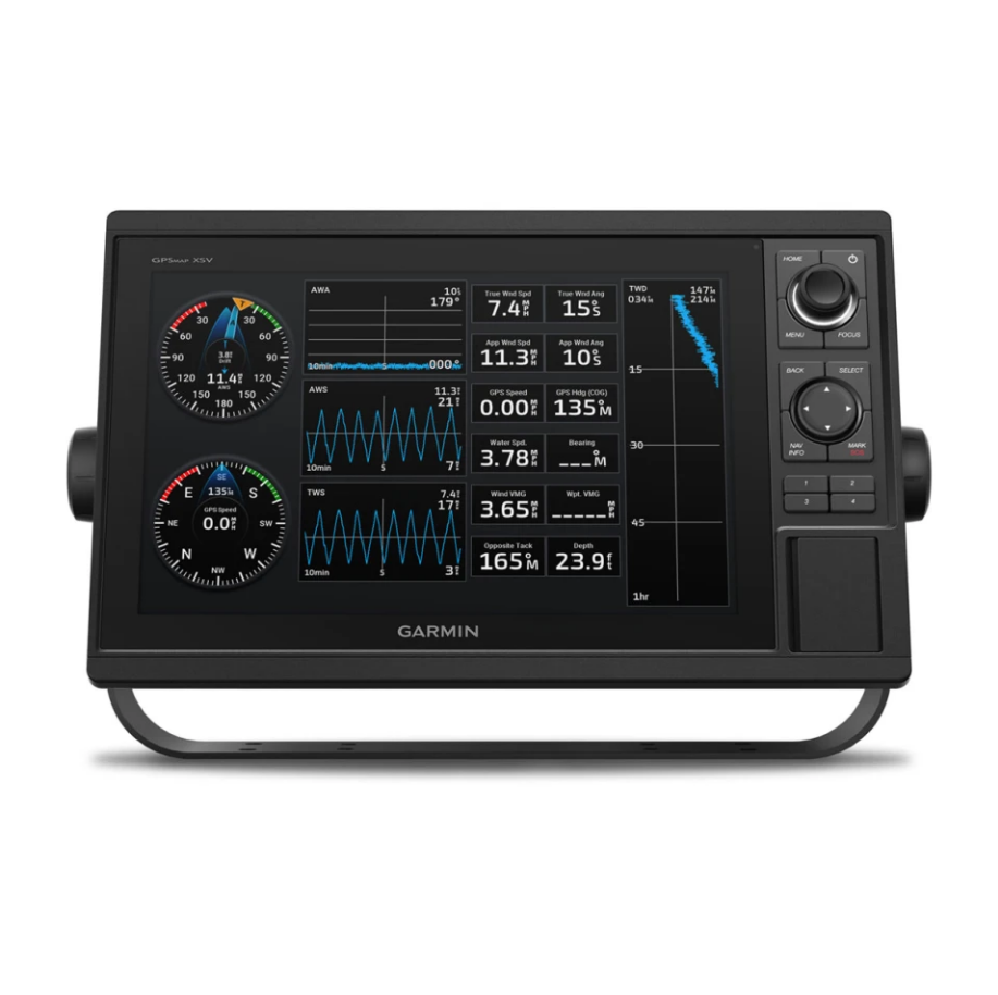 Garmin GPSMAP 1222