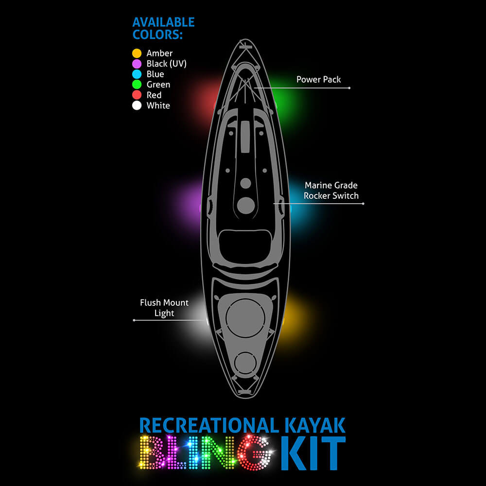 Kayak Fishing Kit