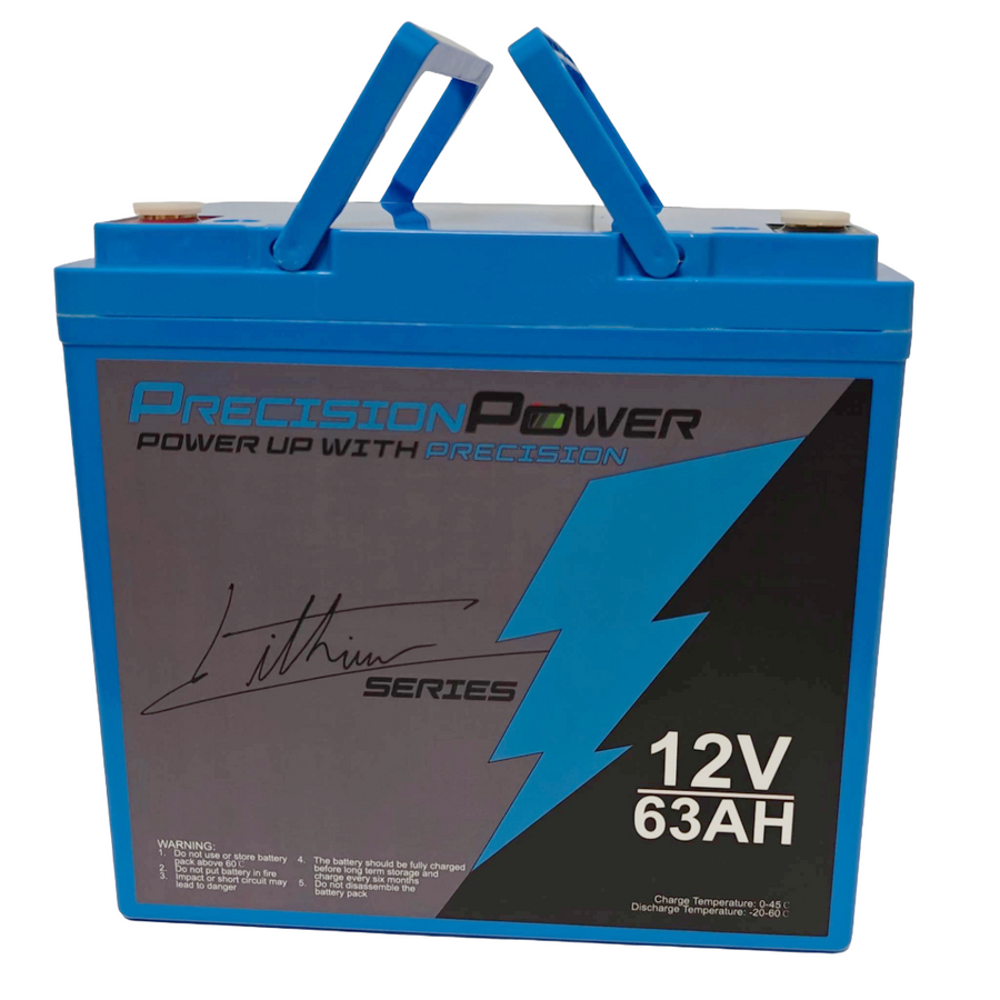 Precision Power Group Precision Power – Precision Sonar & Outdoors